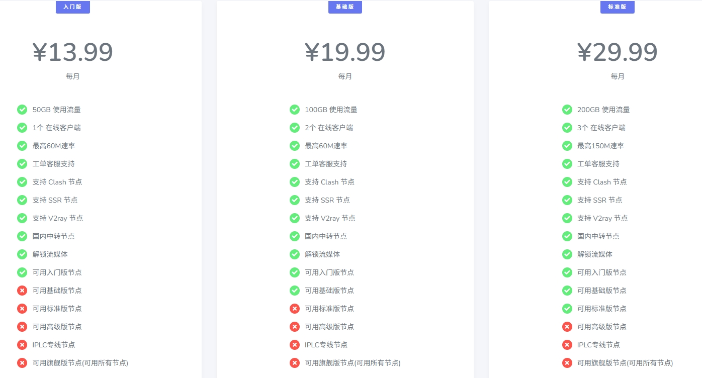 机场推荐 - JFCloud疾风云机场